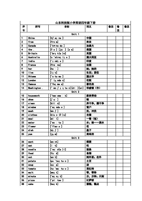 山东科技版小学英语四年级下册词汇表带音标