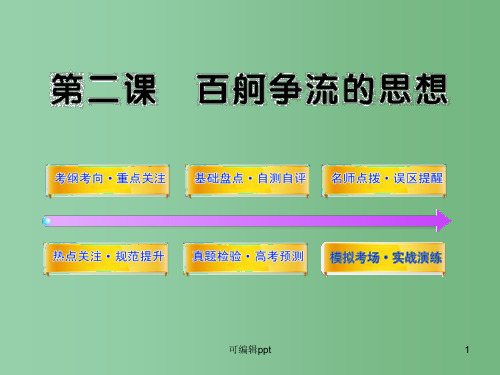 高中政治 1.2《百舸争流的思想》全程复习 新人教版必修4