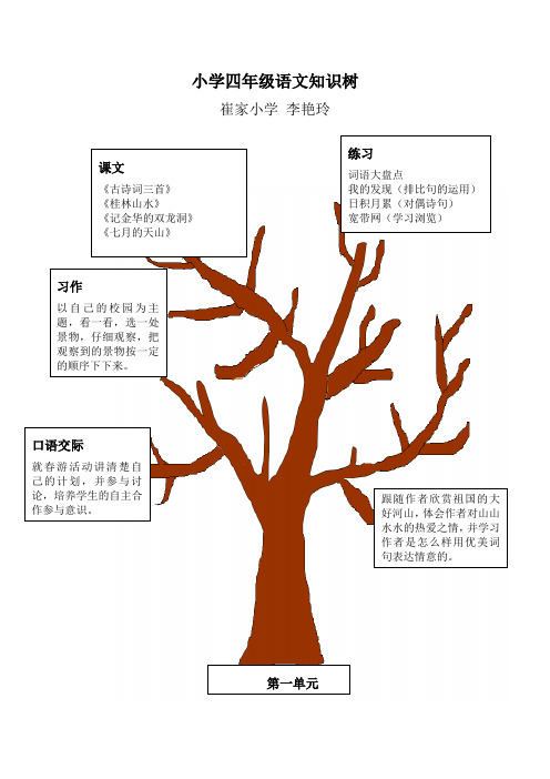 语文第一单元