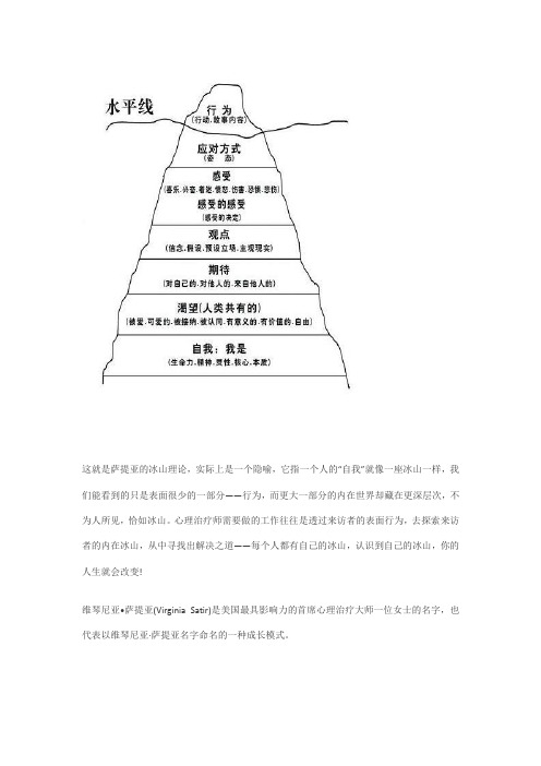 萨提亚的冰山理论