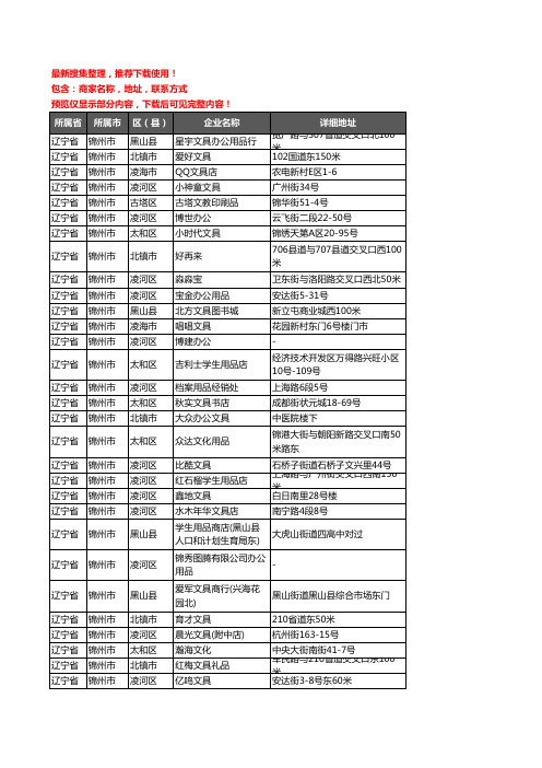 新版辽宁省锦州市办公用品企业公司商家户名录单联系方式地址大全228家