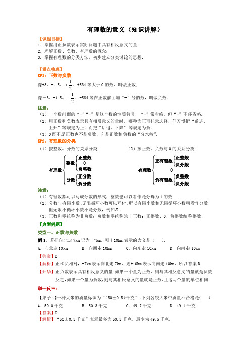 有理数的意义-知识讲解