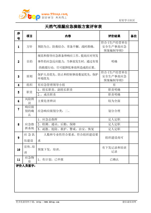 天然气泄漏应急演练方案评审表