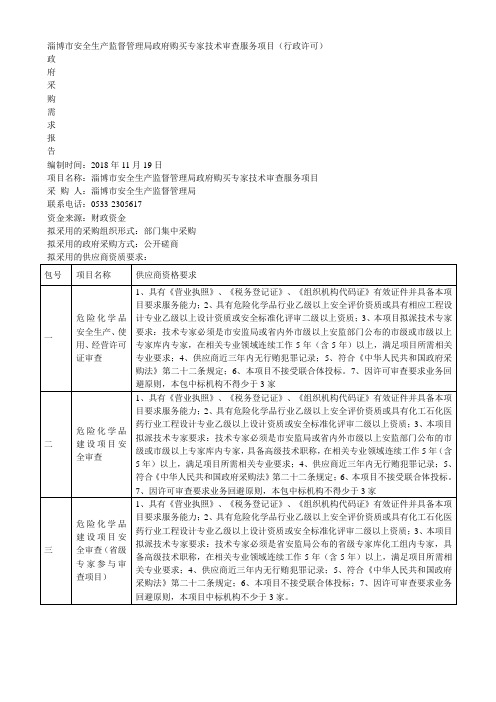 淄博市安全生产监督管理局政府购买专家技术审查服务项目
