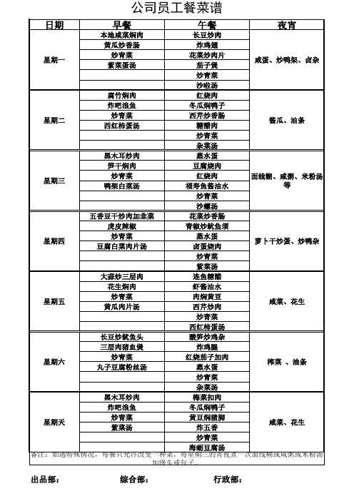 员工公司菜谱