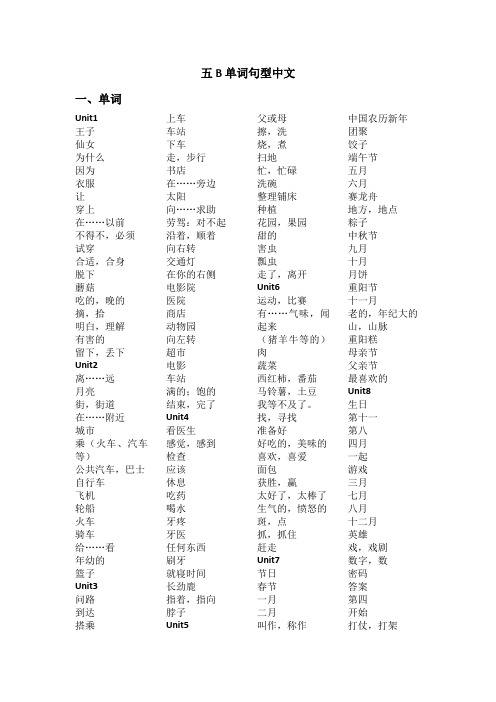 江苏牛津英语5B单词和句型中文