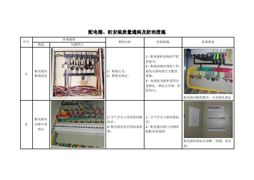 配电箱、柜安装质量通病及防治措施