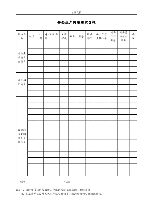 公司管理系统安全系统生产12个台帐工作例范本
