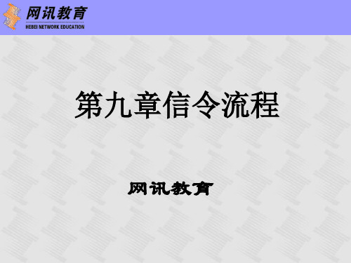 第9章__信令流程介绍-1X信令