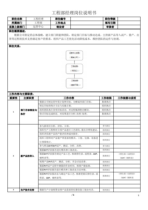 (工程部 经理) 岗位说明书+(工程部 装配工程师) 岗位说明书