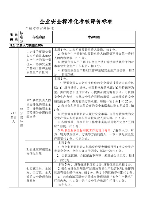 企业安全标准化考核评价标准