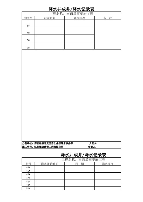 降水井施工记录