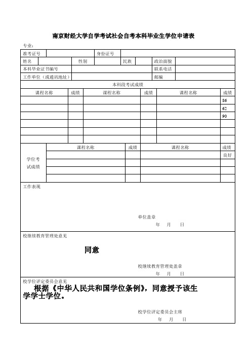 最新版南京财经大学自学考试社会自考本科毕业生学位申请表