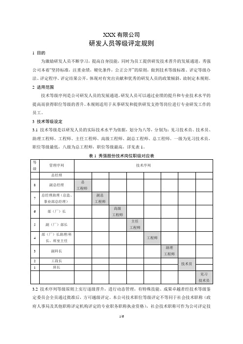 研发人员等级评定规则