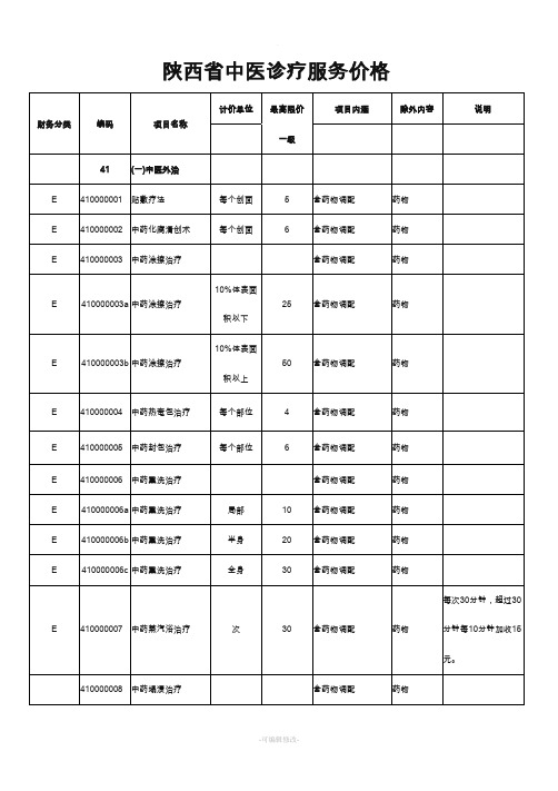 中医诊疗收费标准一级