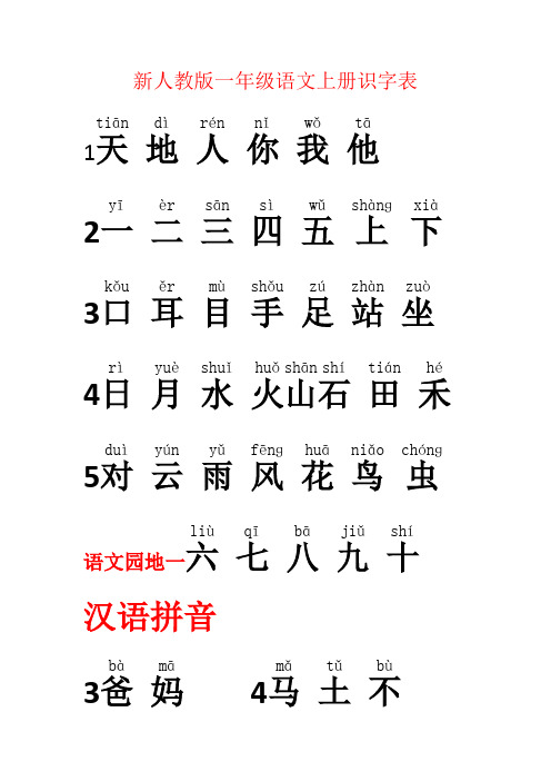 【强烈推荐】新人教版一年级语文上册识字表