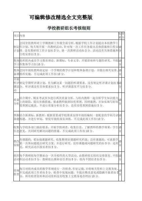 学校教研组长考核细则精选全文