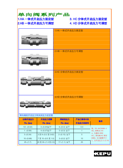 单向阀样本资料