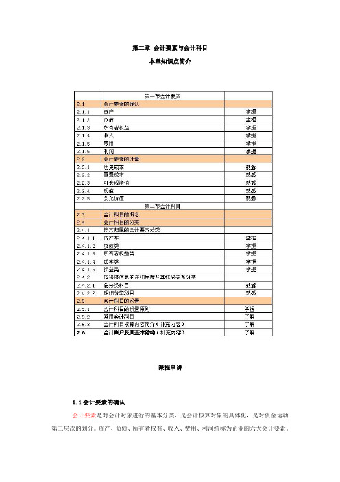 会计讲义第2章