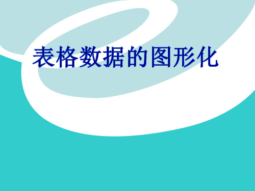 高中信息技术必修课件-4.2.2 表格数据的图形化5-教科版
