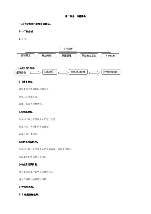 2010年人力资源管理师考试名师讲义 第二讲第二部分