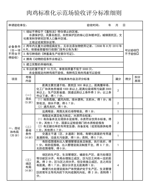 肉鸡标准化示范场验收评分标准细则