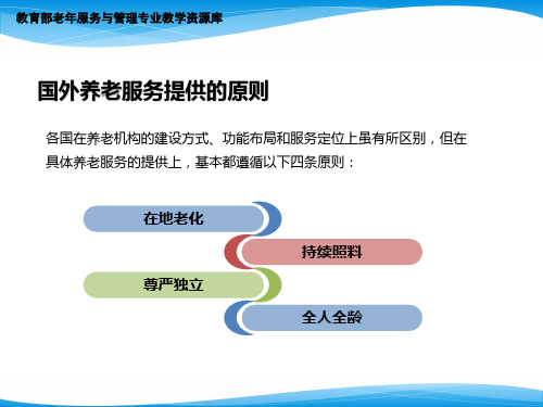 养老服务提供的理念.pptx