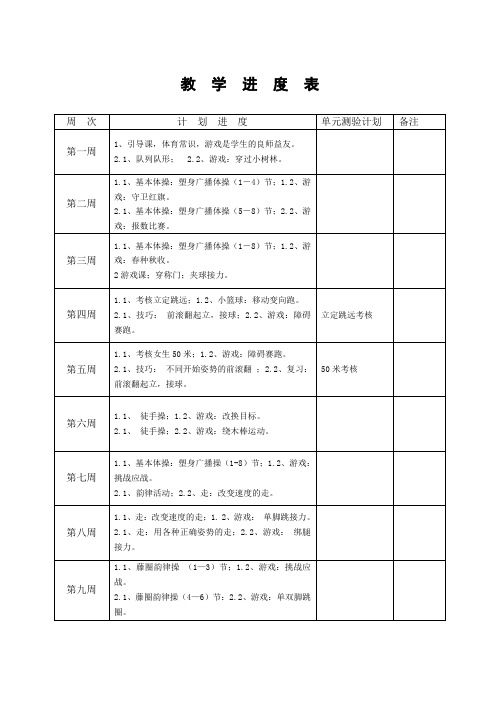 高一年级体育课教学进度表