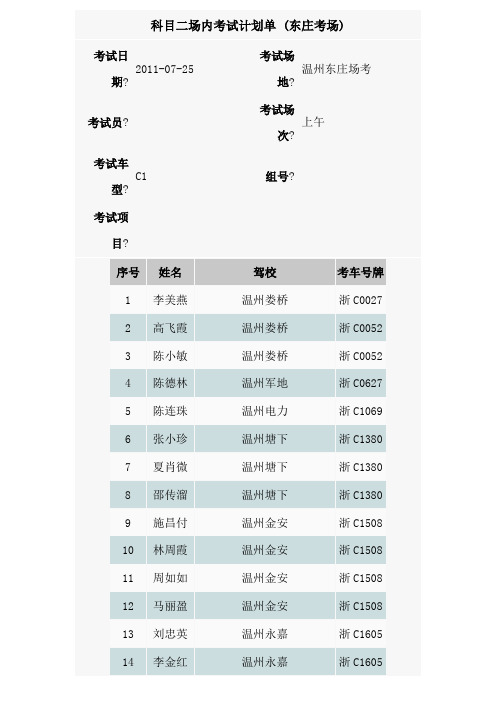 科目二场内考试计划单(东庄考场)