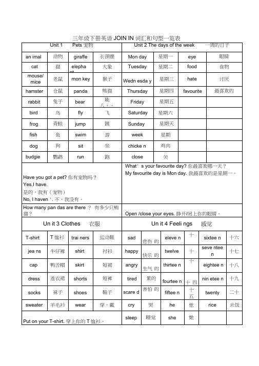 (完整word版)joinin三年级下册英语期末复习资料