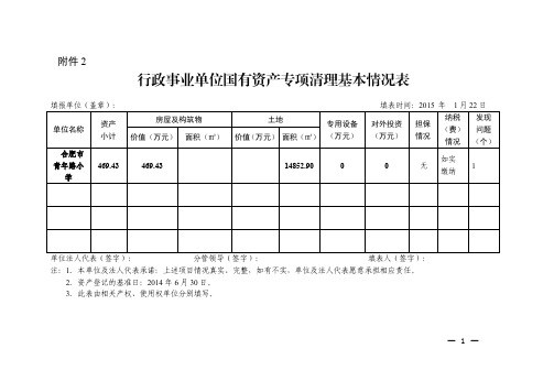 行政事业单位国有资产专项清理基本情况表