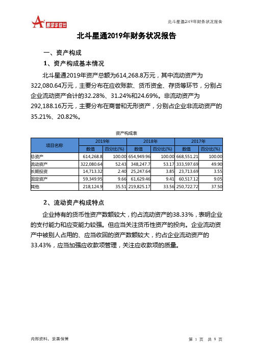 北斗星通2019年财务状况报告