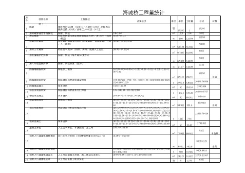 路桥工程量统计
