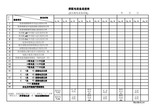 (低压)供配电设备巡查表