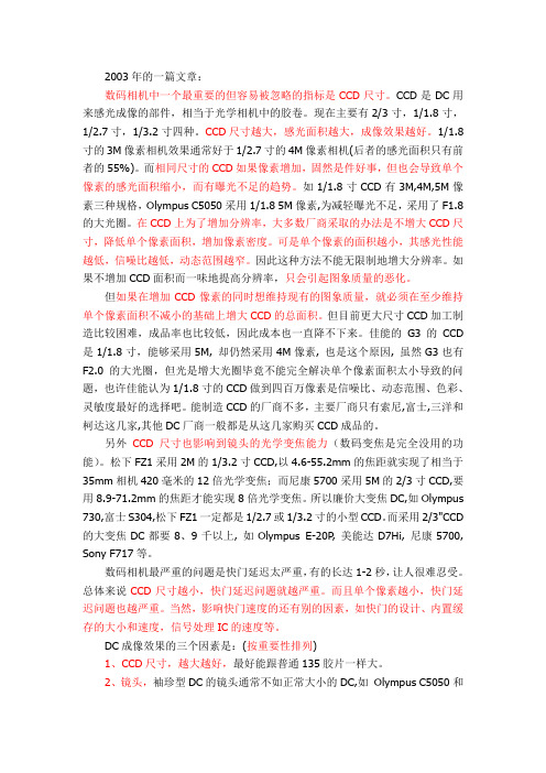 CCD尺寸