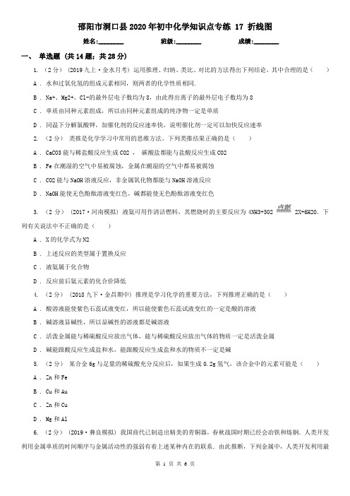 邵阳市洞口县2020年初中化学知识点专练 17 折线图