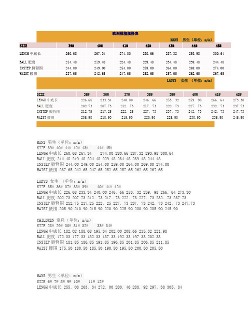 欧洲鞋楦规格表
