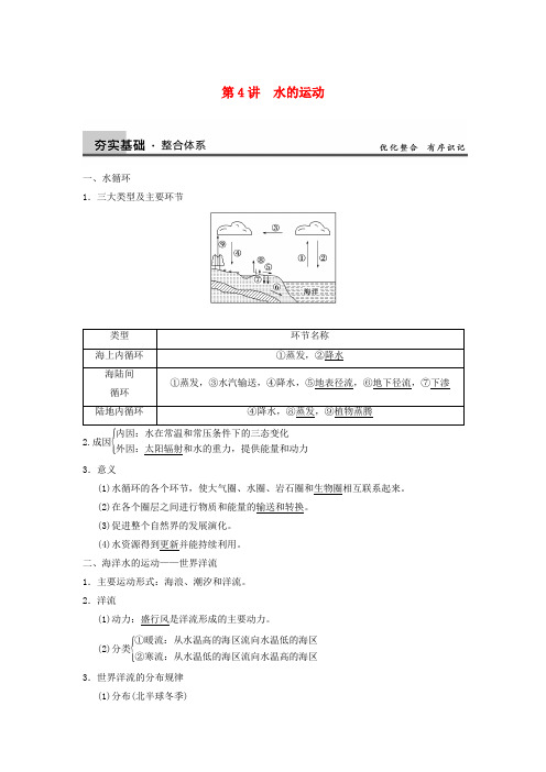 【步步高】高考地理大一轮复习讲义 第三章 第4讲 水的运动 中图版必修1