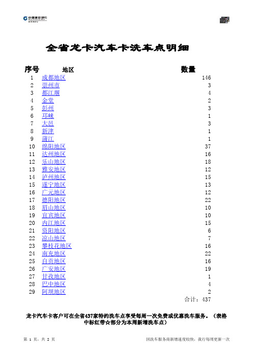 四川省建设银行龙卡汽车卡免费洗车点