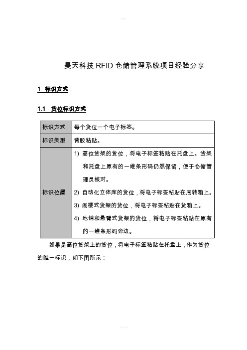 智能仓储方案设计