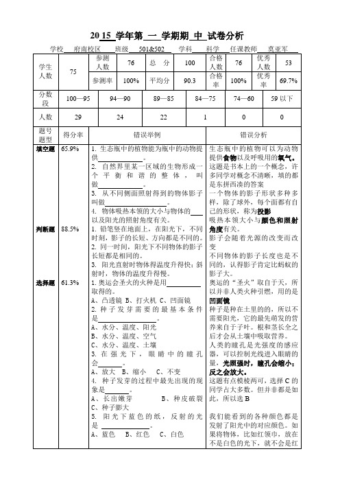 2015学年第一学期五年级期中试卷分析