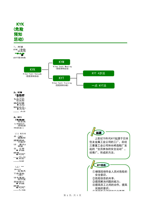 KYK-危险预知活动