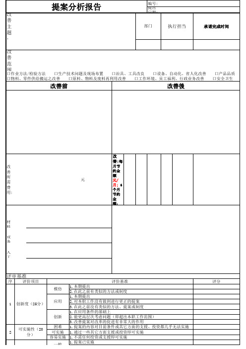 提案分析报告