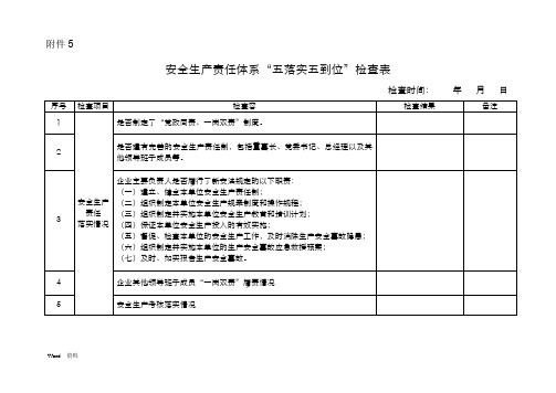 “五落实五到位”检查表