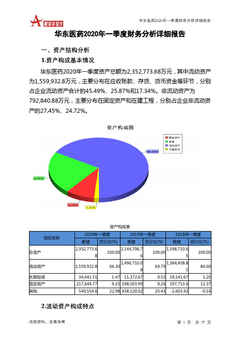 华东医药2020年一季度财务分析详细报告