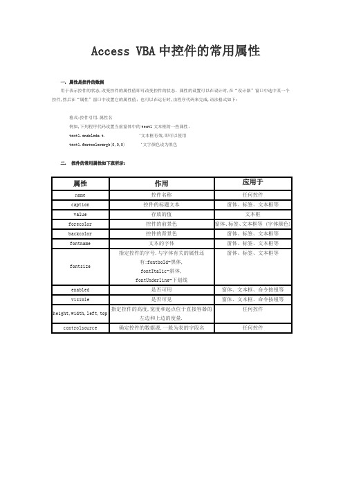 ACCESS控件-常用属性