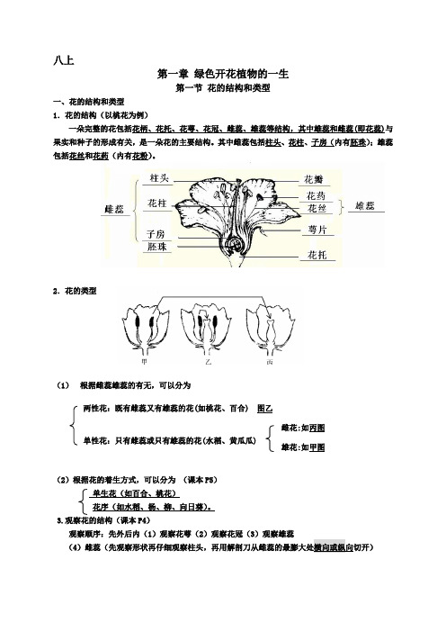 八上八下提纲(1)