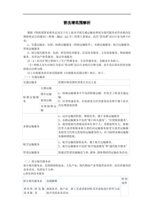 营改增范围解析参考(DOC)