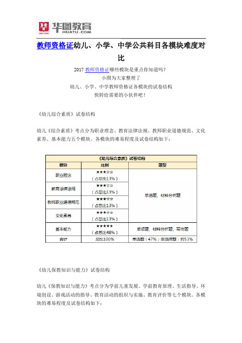 教师资格证幼儿、小学、中学公共科目各模块难度对比