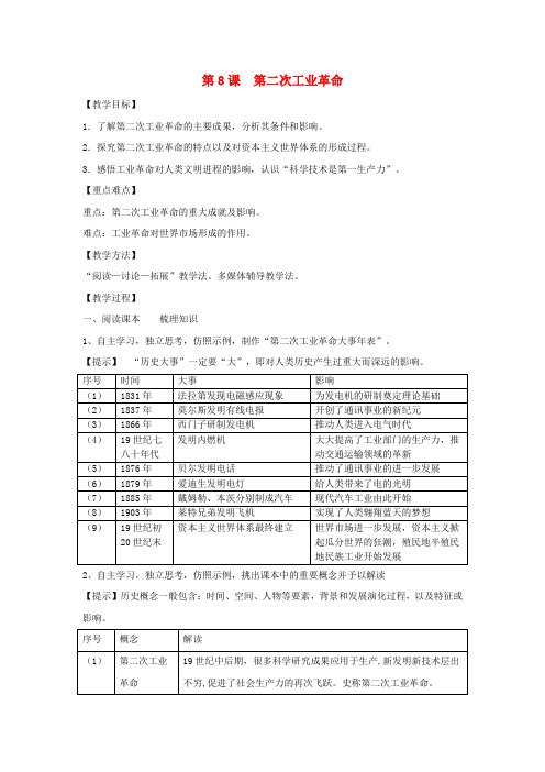 2018-2019学年高中历史 第二单元 第8课 第二次工业革命教案(含解析)新人教版必修2